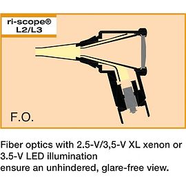 Riester Ri-scope F.O. L2 3.5 V LED otoskooppisetti, ladattava